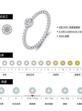 ROTANY洛塔尼D色莫桑钻s925纯银