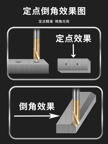 90度钨钢定心钻钢用定点倒角刀铝用含钴镀钛中心钻头不锈钢开孔器-图2