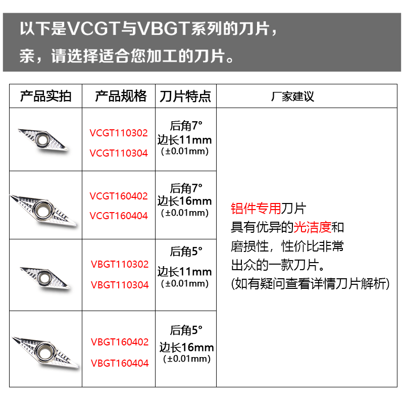 数控铝用刀片VCGT1604/VBGT11030404精车PCD刀粒外圆内孔车刀片-图2