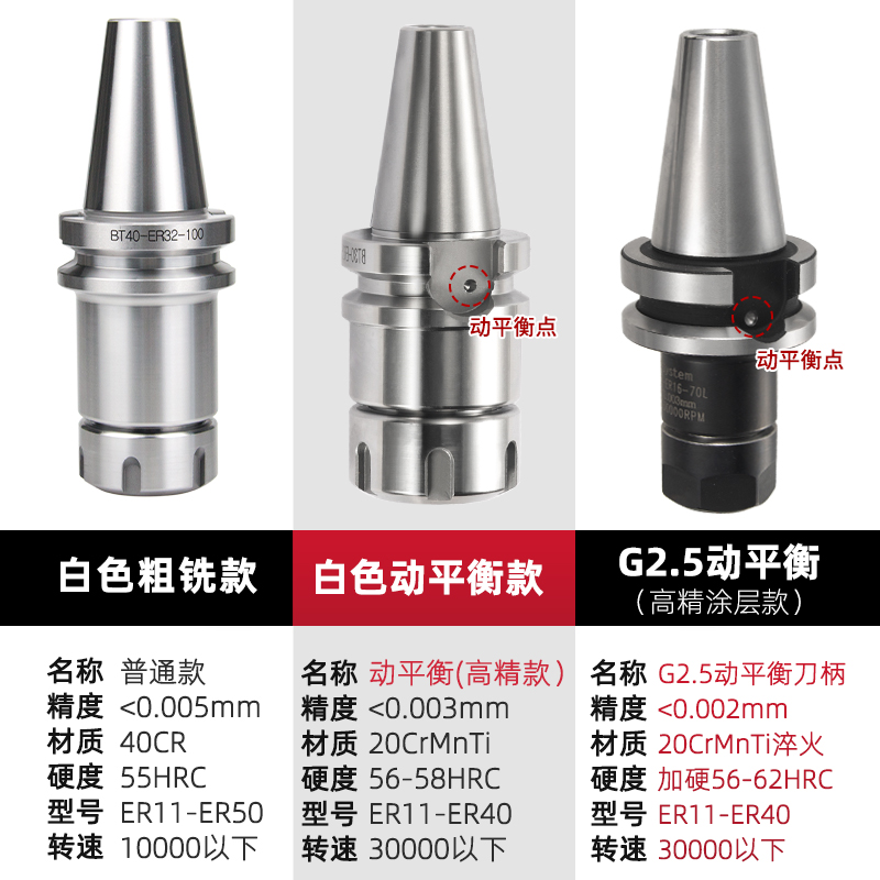 BT40动平衡数控刀柄BT50加工中心ER夹头32加长bt30高精度铣刀柄 - 图2