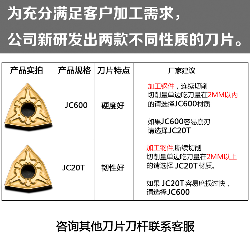 【一盒价格】淘卡特数控车刀片粗车钢件桃形外圆内孔合金车床刀粒 - 图1