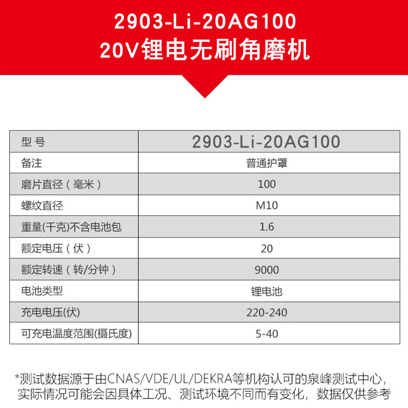 大有锂电角磨机2903大功率无刷充电手磨机大友打磨抛光电动切割机 - 图2