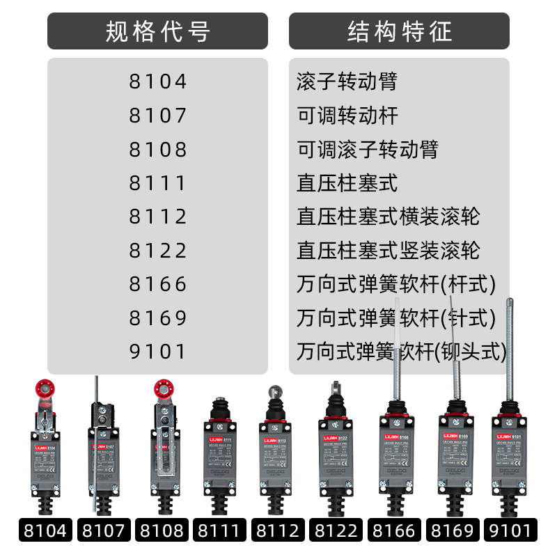 德力西行程开关me8108滚轮机械式接触小型限位开关8104微动8107 - 图2