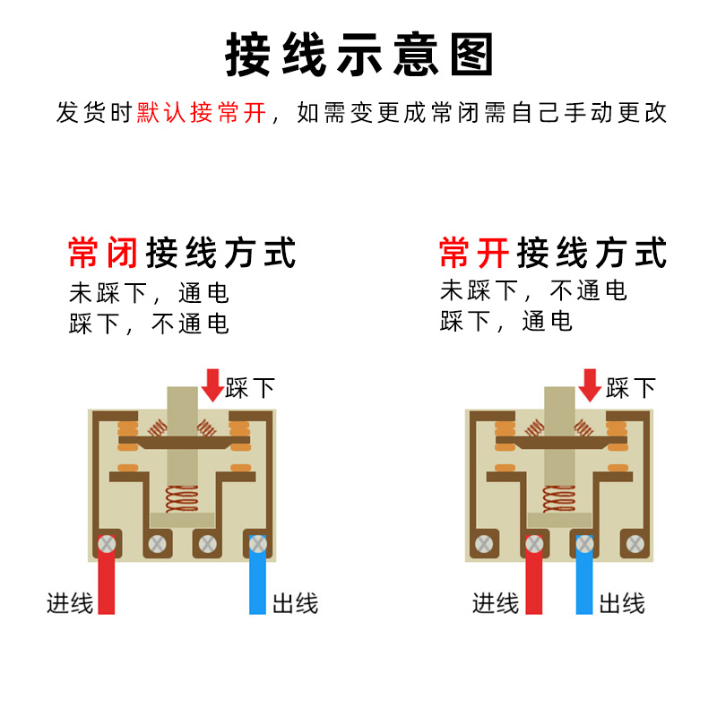 德力西脚踏开关 脚踩开关自复位踏板脚踩式YBLT-EKW-5A/B带线芯子 - 图3