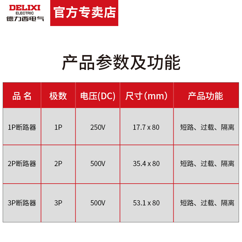 德力西电动车空气开关2p小型63a空开32a安48V直流36v断路器专用1p-图3