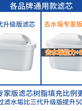 德捷睿净水壶滤芯适用碧然德水壶