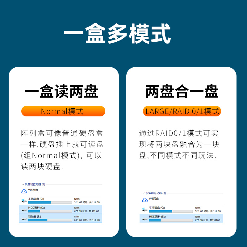 麦沃移动硬盘盒2.5寸阵列盒硬盘读取器外接固态机械盘通用K25272-图0