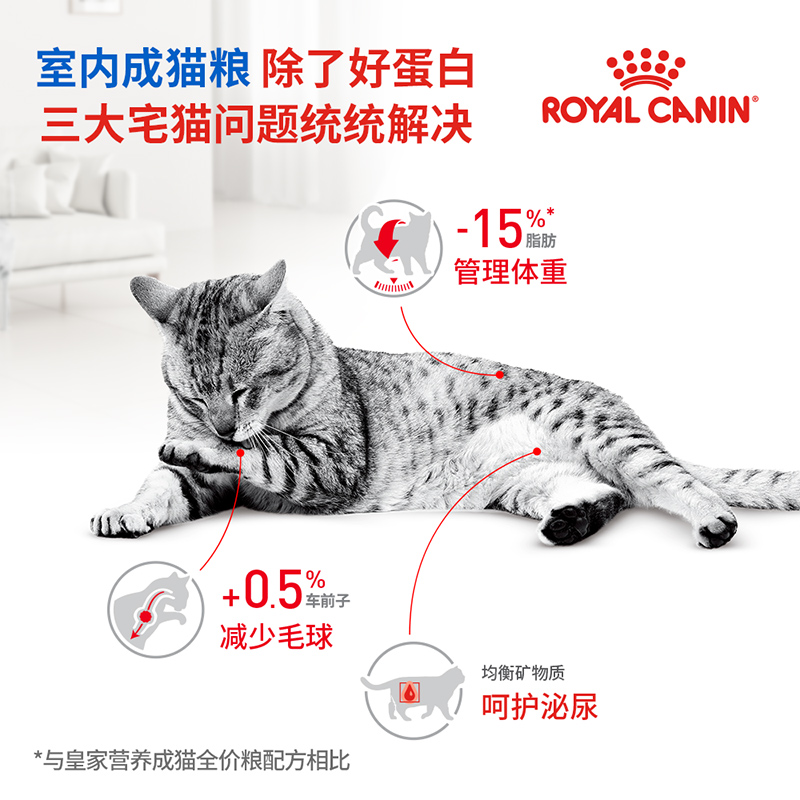 皇家猫粮 室内英短布偶通用成猫粮6.5KG大包装 I27&F32全价猫主粮 - 图1