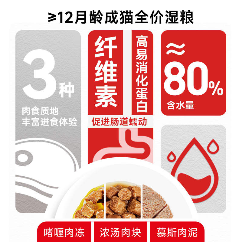 商品缩略图 3