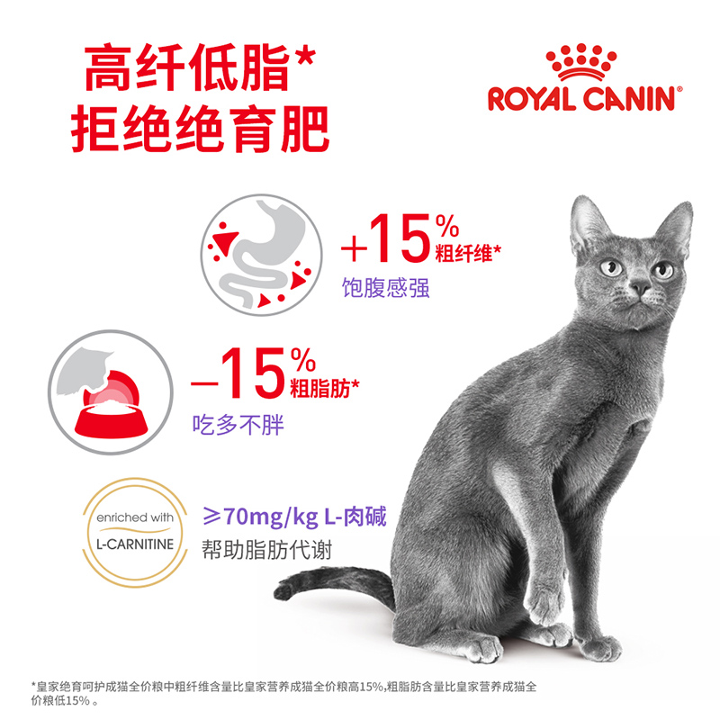 皇家猫粮绝育幼猫成猫粮通用全价猫主粮营养呵护绝育猫粮 - 图0