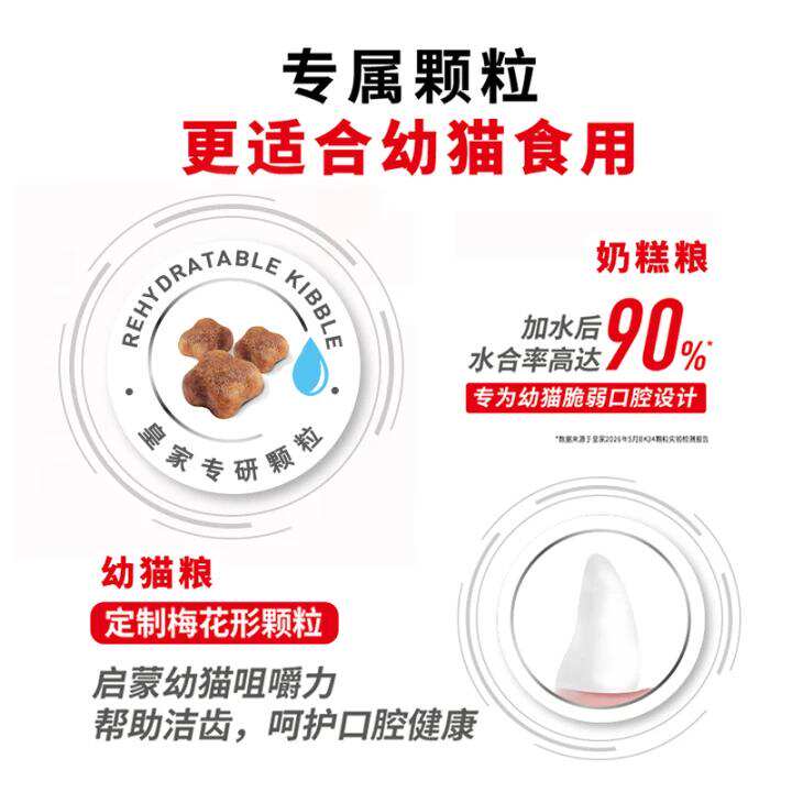 商品缩略图 2