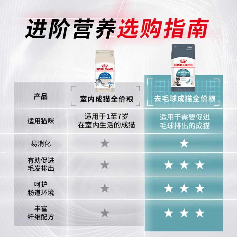 商品缩略图 4