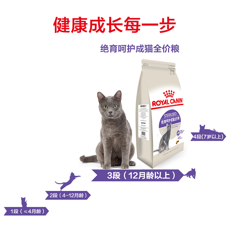 Royal Canin皇家猫粮 绝育呵护成猫粮 SA37/2KG*2 通用<a href=