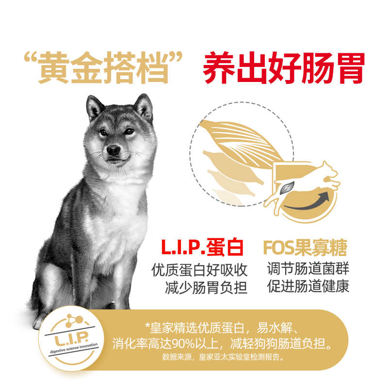 皇家狗粮柴犬专用狗粮小型犬全价粮皇家柴犬狗粮幼犬成犬犬粮
