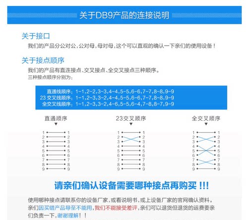 奇籁RS232串口线DB9针连接线485通讯线九公对公对母COM口直连交叉 - 图3