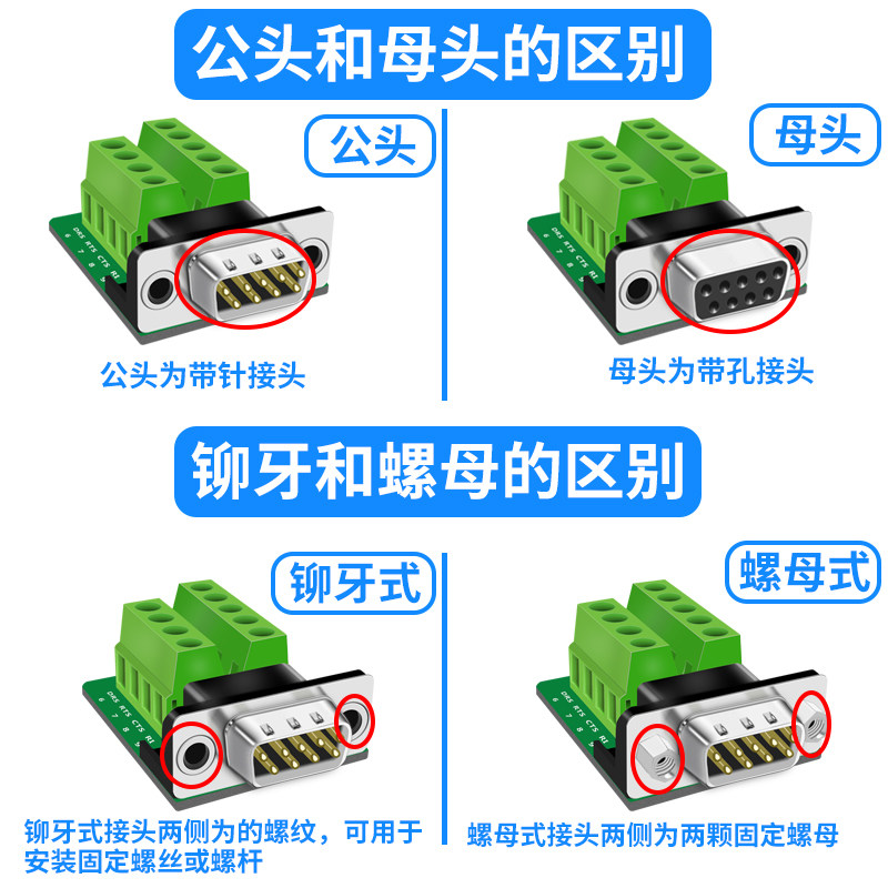 免焊DB9接插头9针串口头转接线端子RS232/485公头母头配尾管COM口_虎窝淘