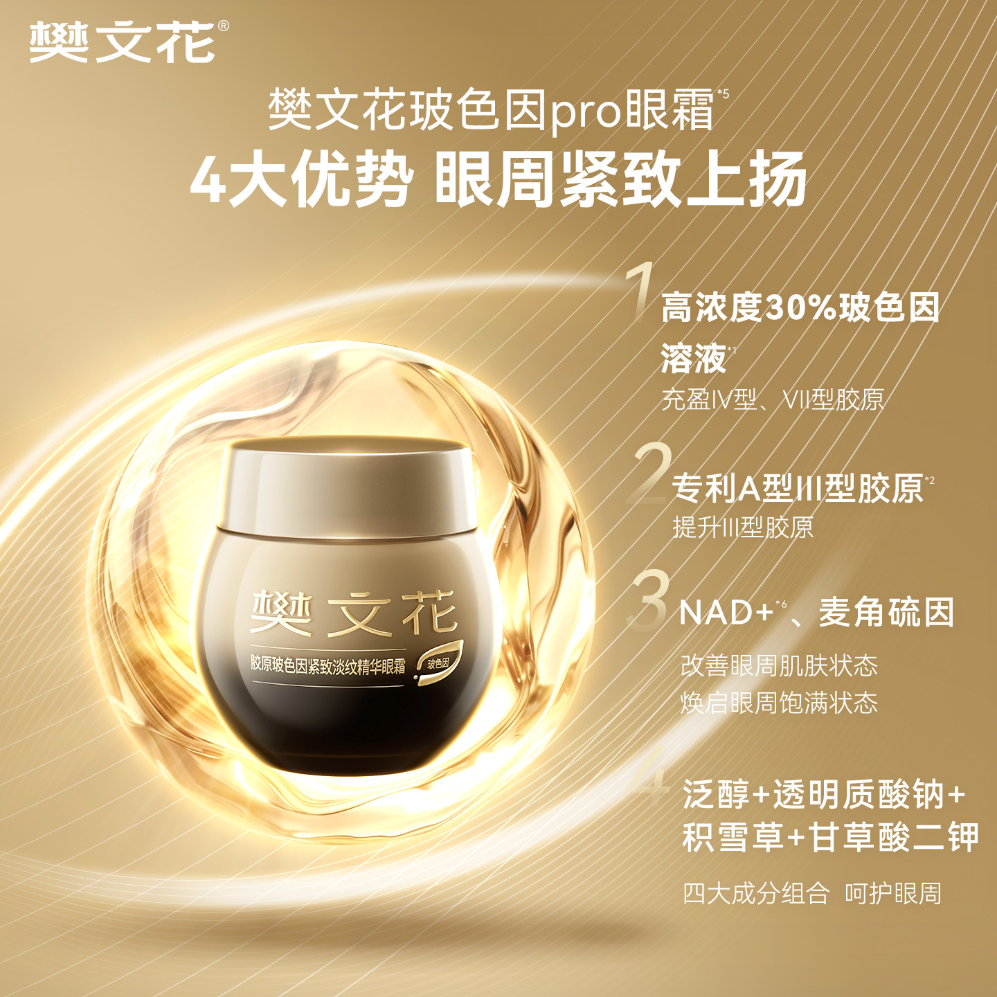 【预售】樊文花胶原玻色因Pro眼霜+面霜组合保湿修护紧致抗皱,淘宝优惠券,粉丝福利购,淘宝优惠卷