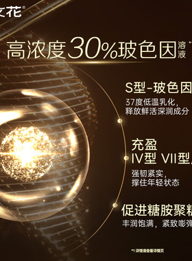 樊文花30%玻色因胶原紧致护肤套