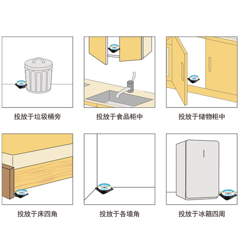 厚生蟑螂药家用室内外官方正品杀虫剂厨房餐厅饭店虫卵双杀蟑螂屋 - 图1