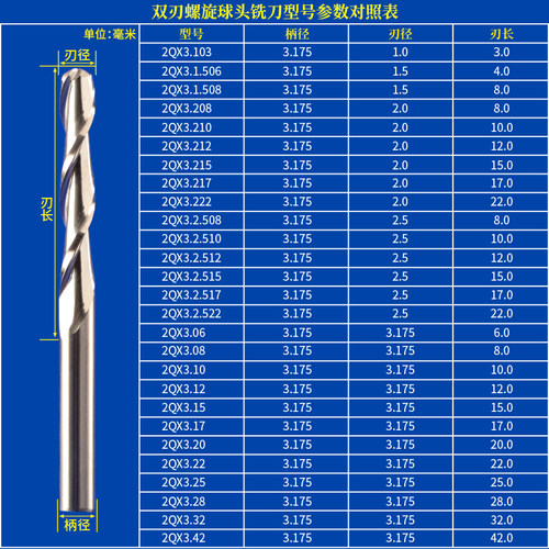 威雕3.175毫米双刃螺旋球头铣刀CNC电脑木工雕刻机刀浮雕开粗刀具 - 图2