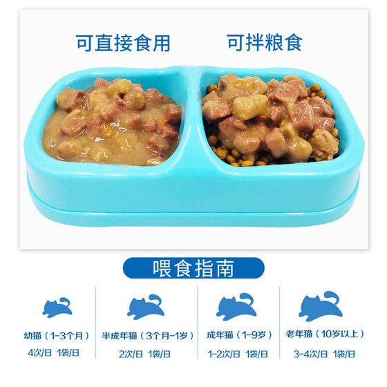 Fattening cat snacks McFudi Shandong wet food 24 packs
