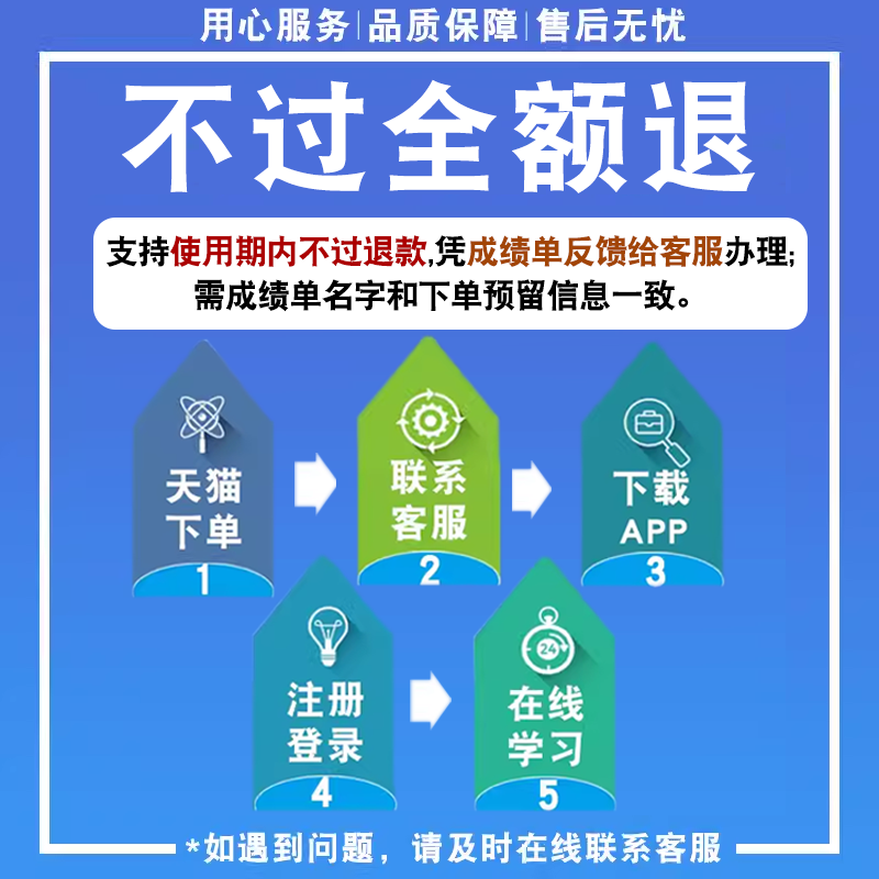 2024上海建筑交通水利ABC证三类人员考试题库新版资料历年真题模拟试卷继续教育安全员ABC证建安C1C2C3证通信工程三类人员上海监理 - 图3