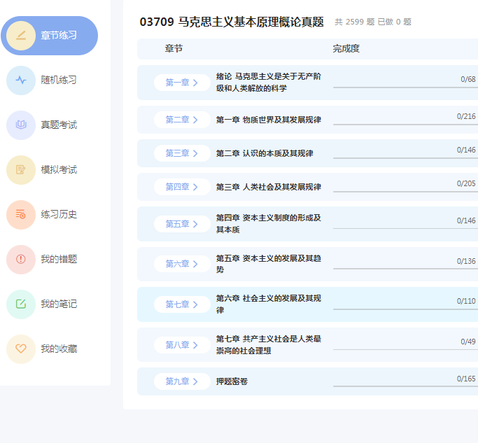 2026年公共科目自考本科专科考试题库押题资料历年真题视频网课马原毛概近代史思修英语文公文写作与处理社会学概论计算机应用基础