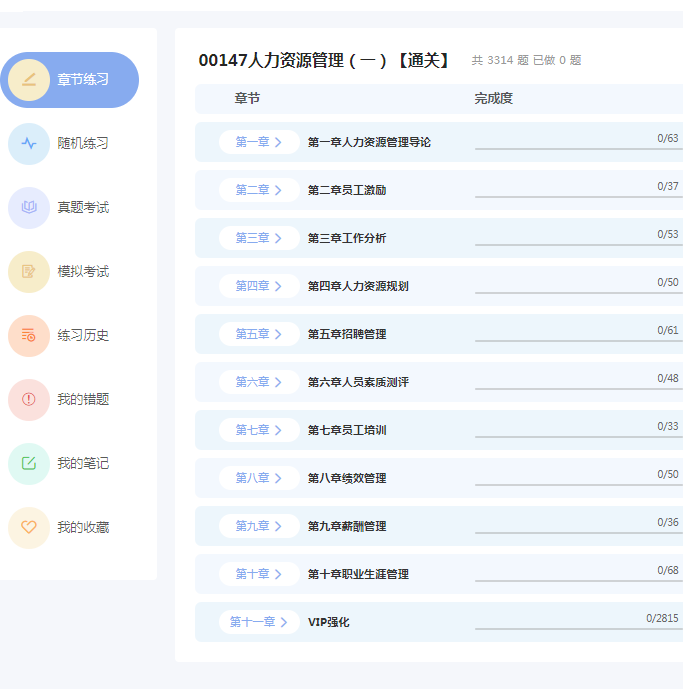2026年人力资源管理自考本科专科考试题库押题资料历年真题视频网课管理经济学薪酬管理劳动和社会保障概论马原毛概近代史自学考试