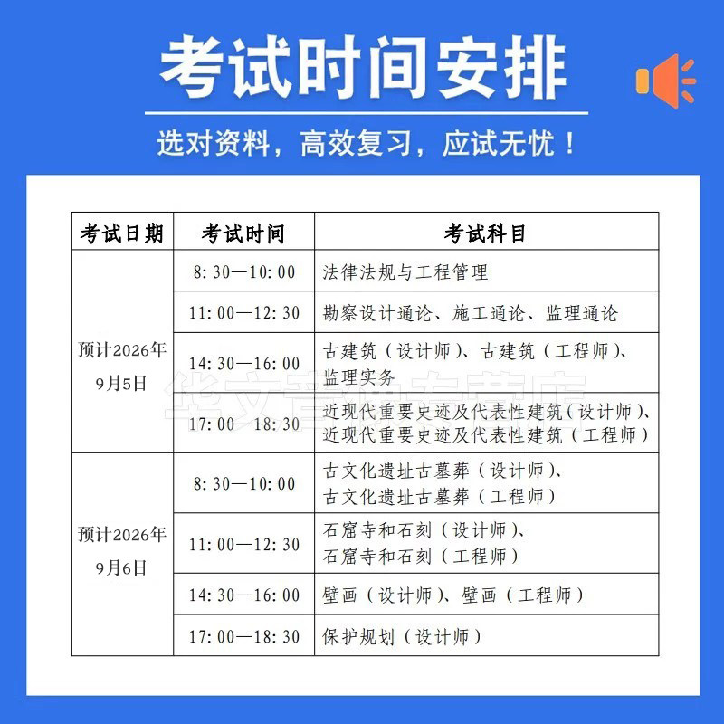 2026文物保护工程师资格考试题库责任设计师责任工程师责任监理师法律法规与工程管理勘察设计通论施工监理实务古建筑真题视频课程