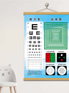 中小学生新版眼保健操挂图挂画