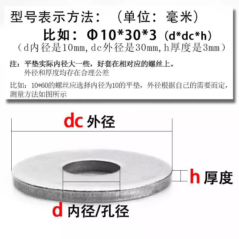 铁8加大141非标10平m垫圈6mmm垫片介子平垫mm加厚5镀锌12-图0