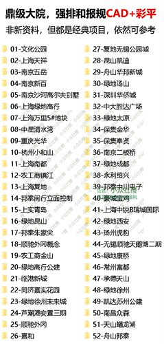 住宅总图彩平面cad居住小区建筑设计修建性详细规划拿地强排方案 - 图0