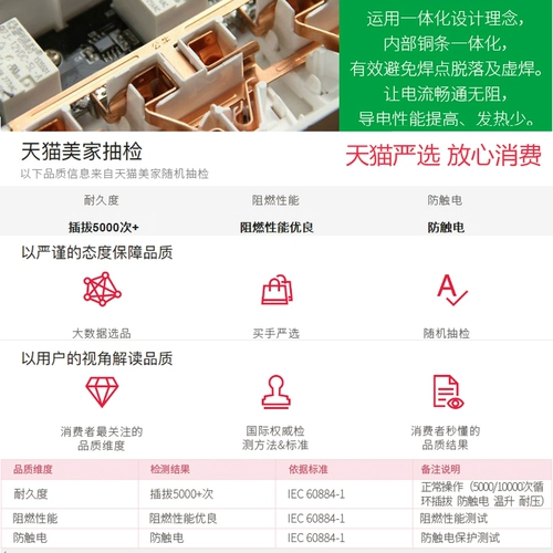 Bull Socket Onuine Plug -In Multi -функциональная общежитие домохозяйств Студент Студент Артефакт Линия 3M 5 Электроэлектрическая плата расследование