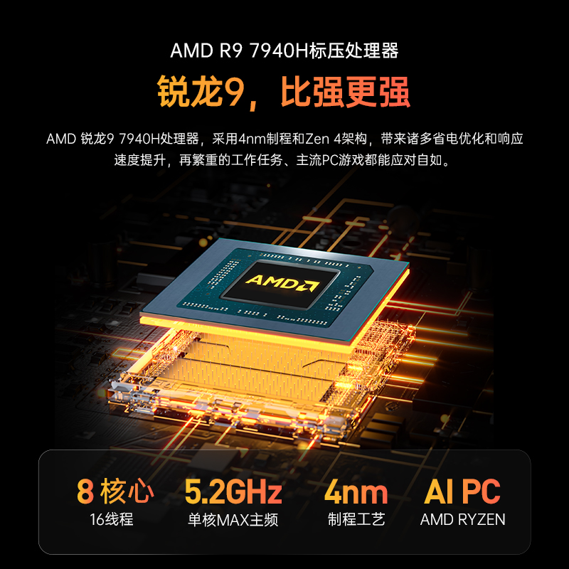 【新品上市】机械师创物者Mini2 AMD 锐龙R9-7940H八核办公台式机电脑家用迷你主机高性能游戏整机便捷办公