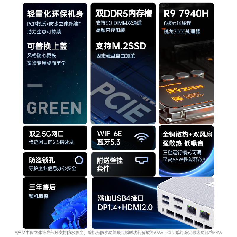 【新品上市】机械师创物者Mini2 AMD 锐龙R9-7940H八核办公台式机电脑家用迷你主机高性能游戏整机便捷办公 - 图0