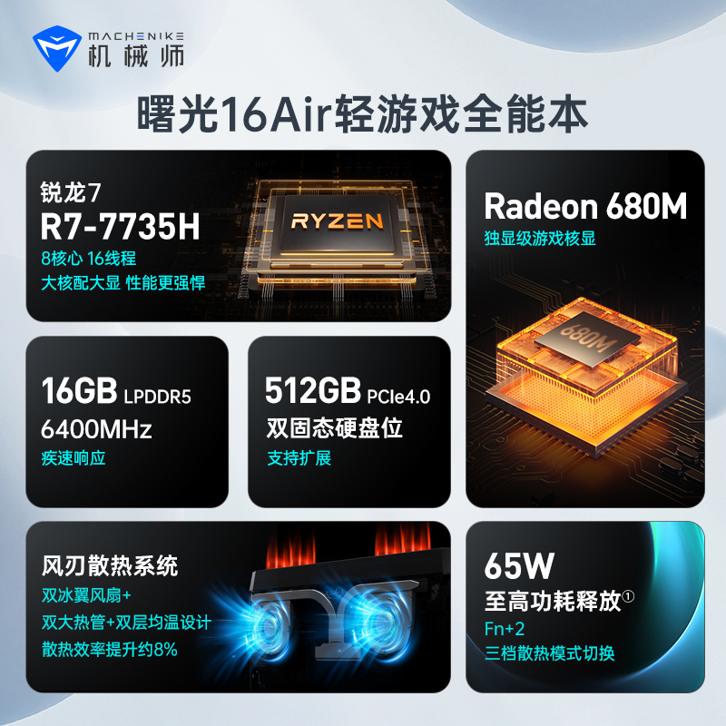 【高性价比】机械师曙光16Air AMD 锐龙 R7-7735H八核轻薄本2.5K 120Hz屏 R7-7840H笔记本电脑 商务办公学生 - 图1