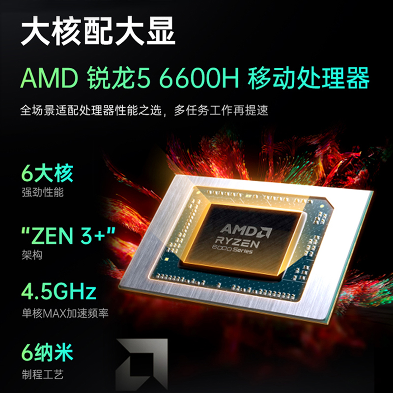 机械师创物者Mini AMD 锐龙R5-6600H六核办公台式机电脑家用迷你 - 图1