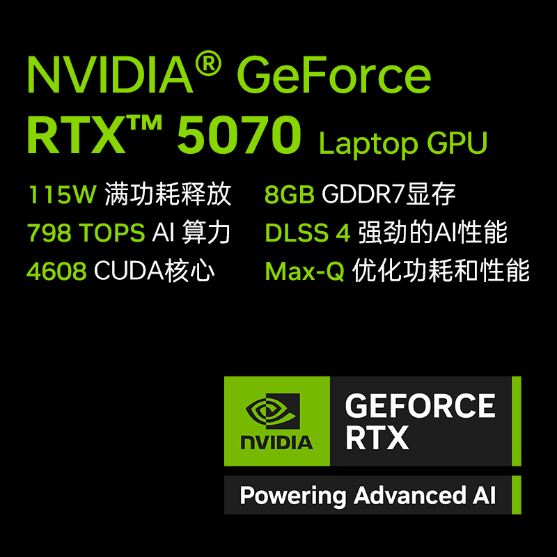 еʦ16S 2025¿R7-7745HX RTX5070 16Ӣ6399.2Ԫ