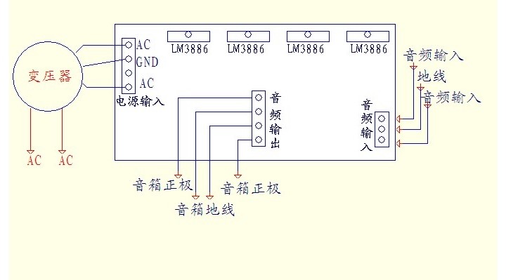 120W+120W LM3886双并联纯后级HiFi功放板 参考乐*林电路成品板 - 图1