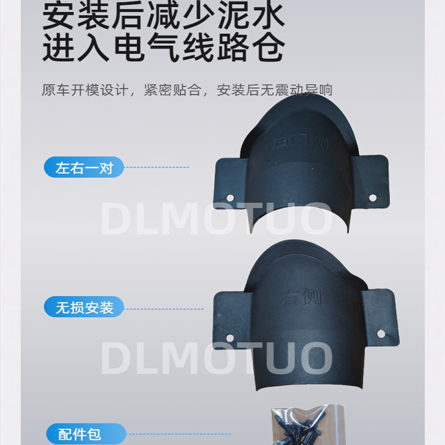 Extreme core AE4SEProMAX rear fender