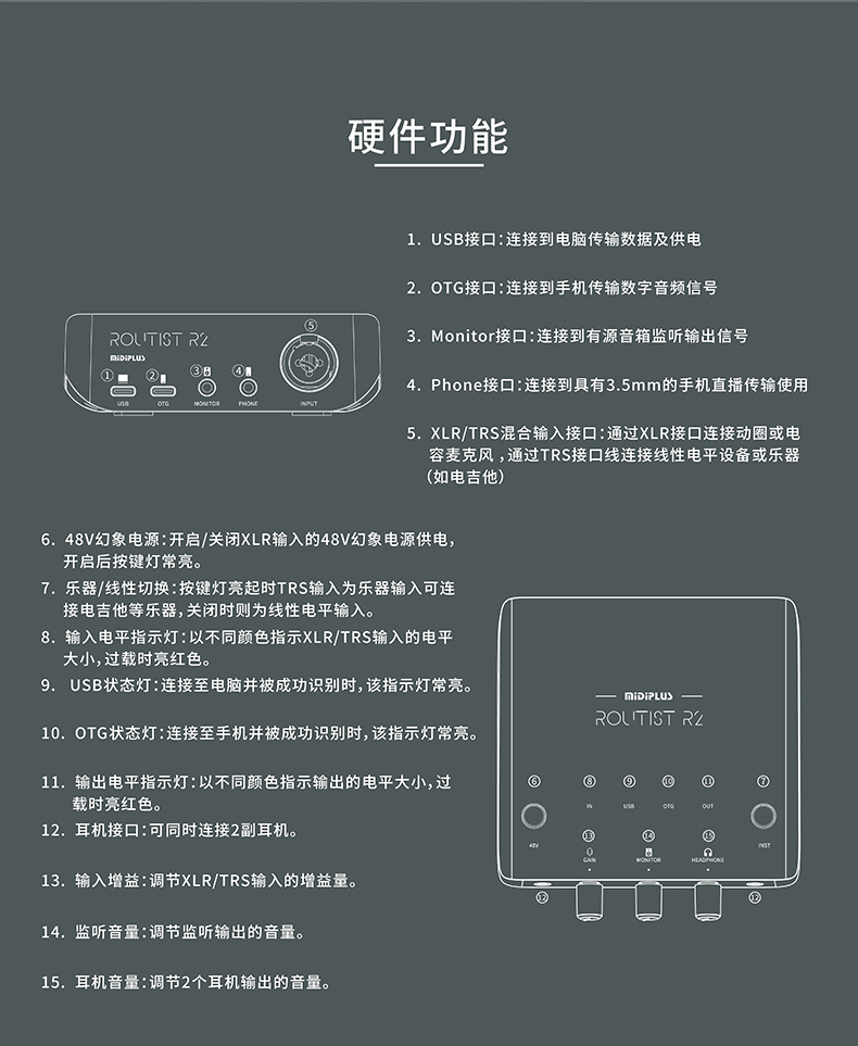 Midiplus Routist R2 MIDI PlUS外置USB声卡台式笔记本手机直播-图3