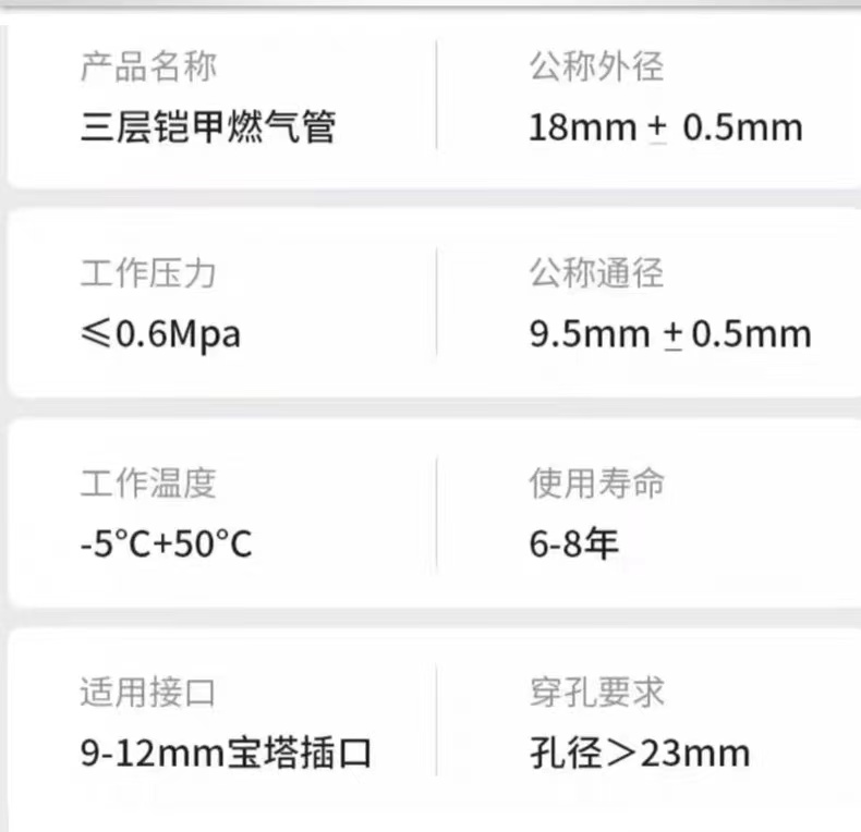 不锈钢铠装管煤气管防爆燃气灶专用金属管国标cj/t490-2016燃气管 - 图1