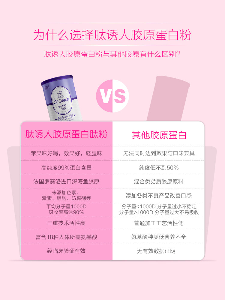 肽诱人鱼胶原蛋白水解肽粉液态饮 热品库 性价比省钱购