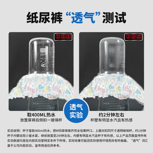 狗狗生理裤尿不湿纸尿裤宠物月经期泰迪公狗母狗通用卫生姨妈巾女 - 图3