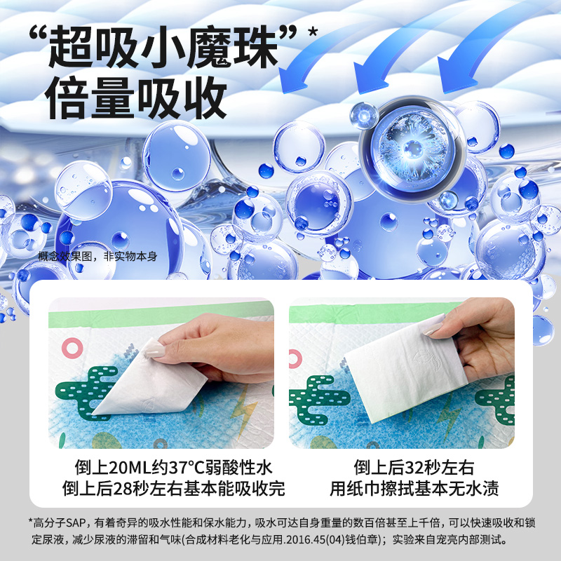 狗尿垫加厚吸水泰迪尿不湿狗厕所尿片猫咪一次性生产垫宠物隔尿垫 - 图1