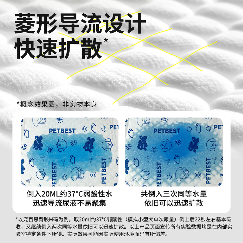 狗狗尿垫可粘固定加厚吸水垫猫咪用隔尿垫幼猫产褥垫宠物兔子尿布