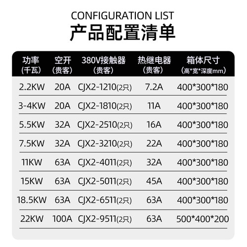 三相控制电机正反转配电箱搅拌机卷扬机吊机倒顺开关可逆控制箱 - 图0