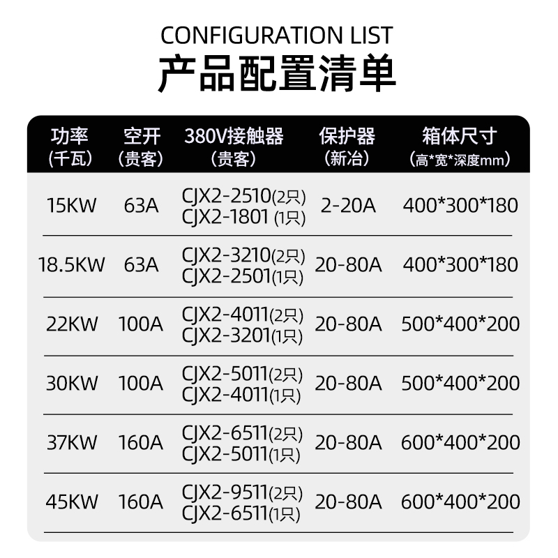 星三角降压启动箱 减压起动控制箱三相电机风机水泵配电柜15-45KW - 图2