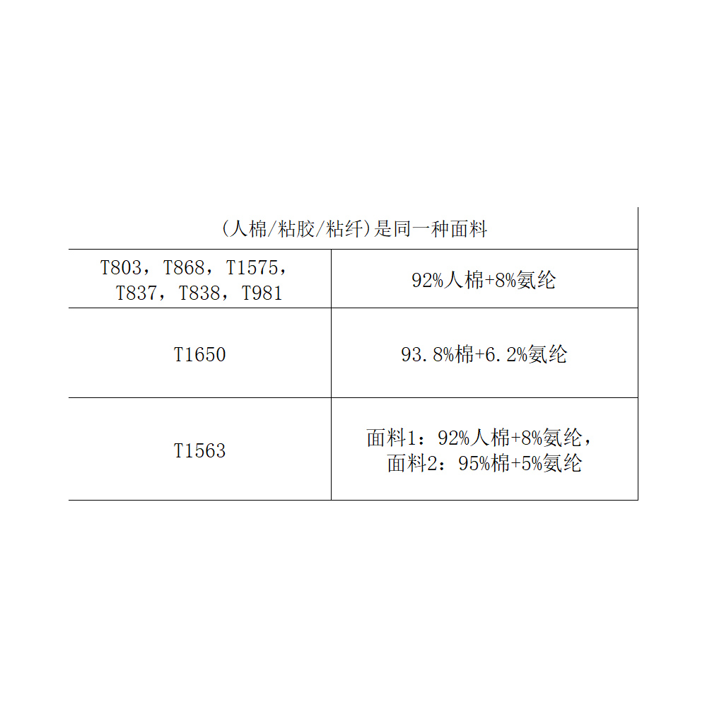 2024新款夏季黑白条纹t恤女短袖体恤半袖小v领打底衫大码女装上衣-图3