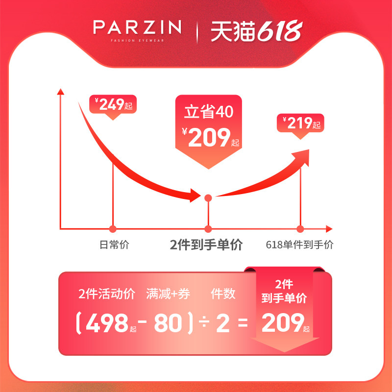 帕森女宋祖儿明星复古小圆框太阳镜 帕森太阳眼镜